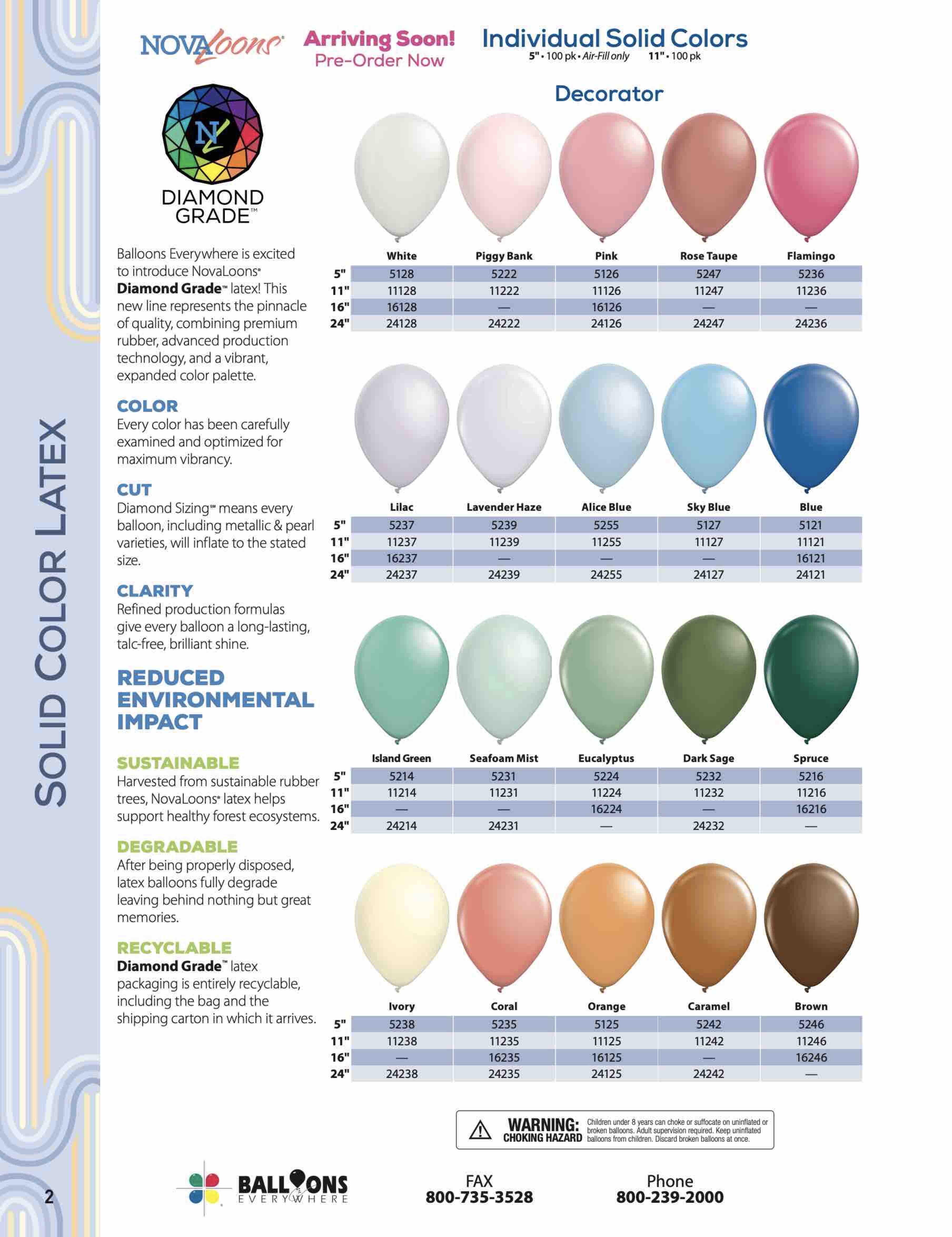 Latex CXolor Charts