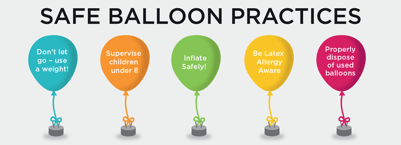 Safe Balloon Practices.  1. Don't Let Go - use a weight!  2. Supervise children under 8.  3. Inflate Safely!   4. Be Latex Allergy Aware  5. Properly dispose of used balloons